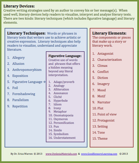 Digital Literacy Standard Curriculum Version 4